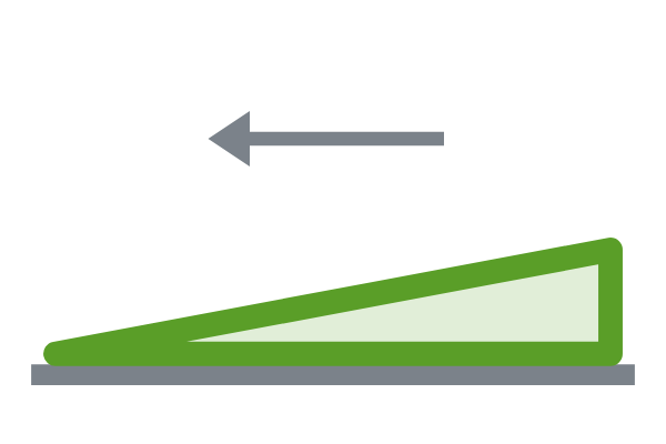 Gefällekeile & Duschprofile