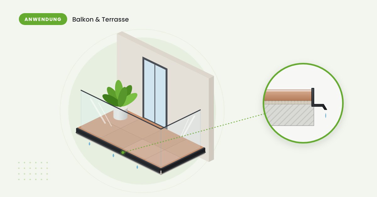Balkon und Terrasse: Profile mit Tropfkante richtig einsetzen
