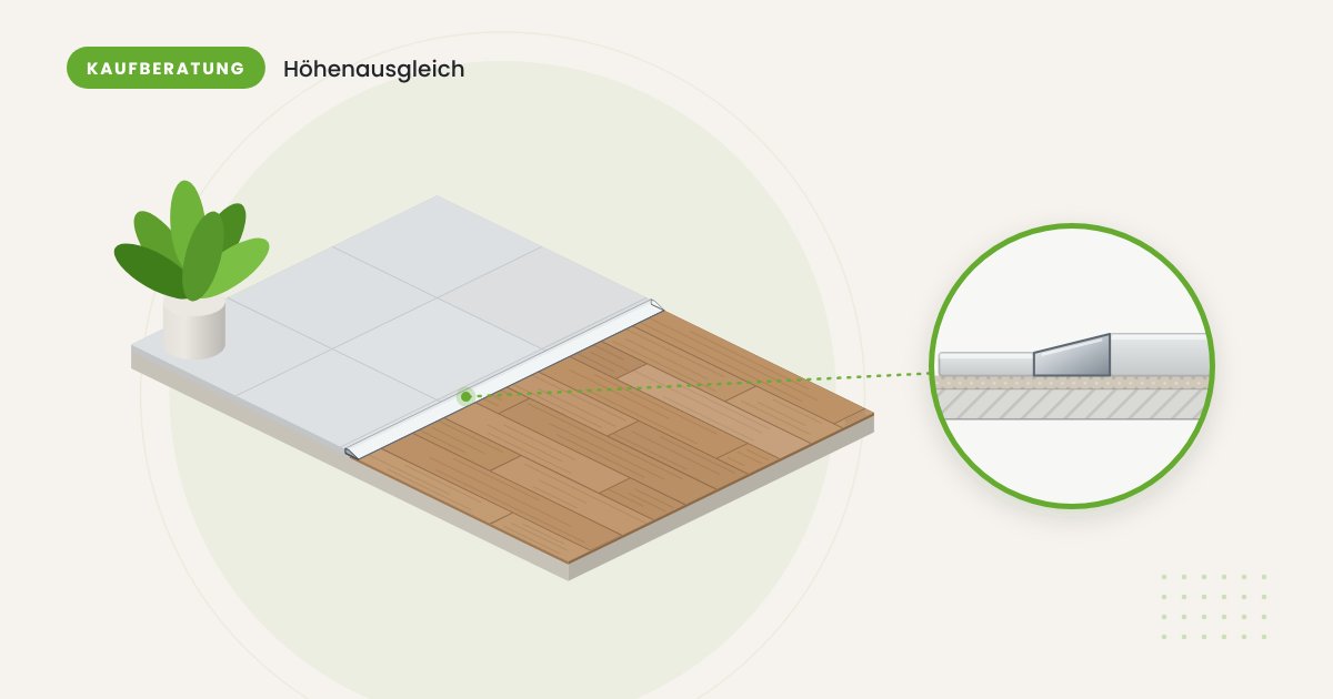 Höhenausgleichsprofile richtig auswählen
