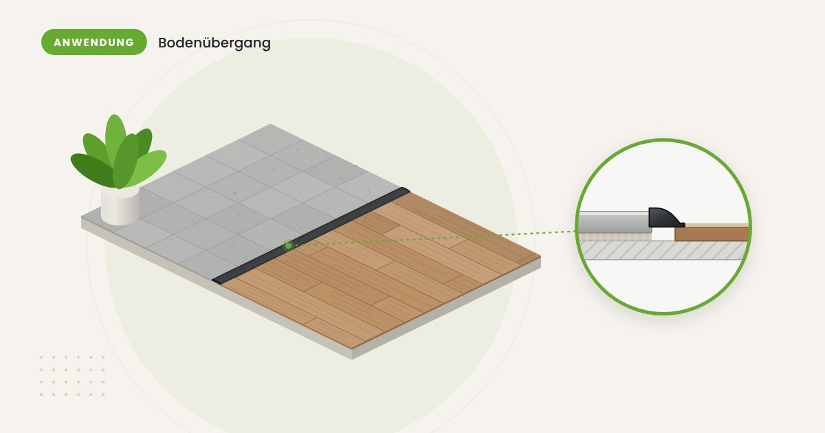 Übergang von Fliese zu Parkett, Laminat oder Vinyl